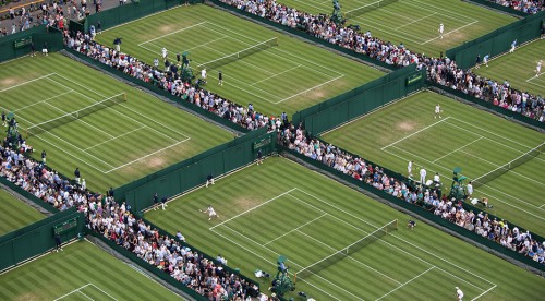 International Tennis Federation Juniper Sport